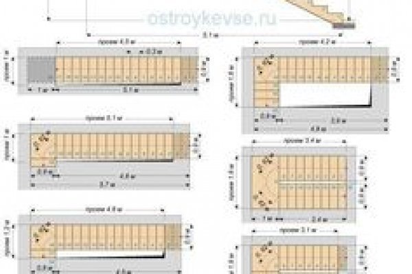 Кто владелец мега даркнета