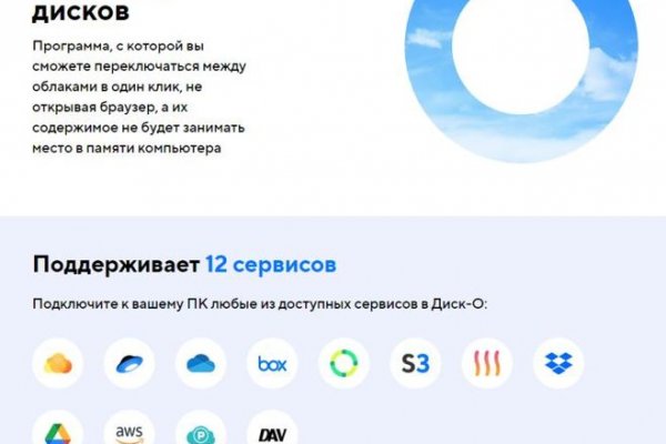 Не работает mega sb сегодня